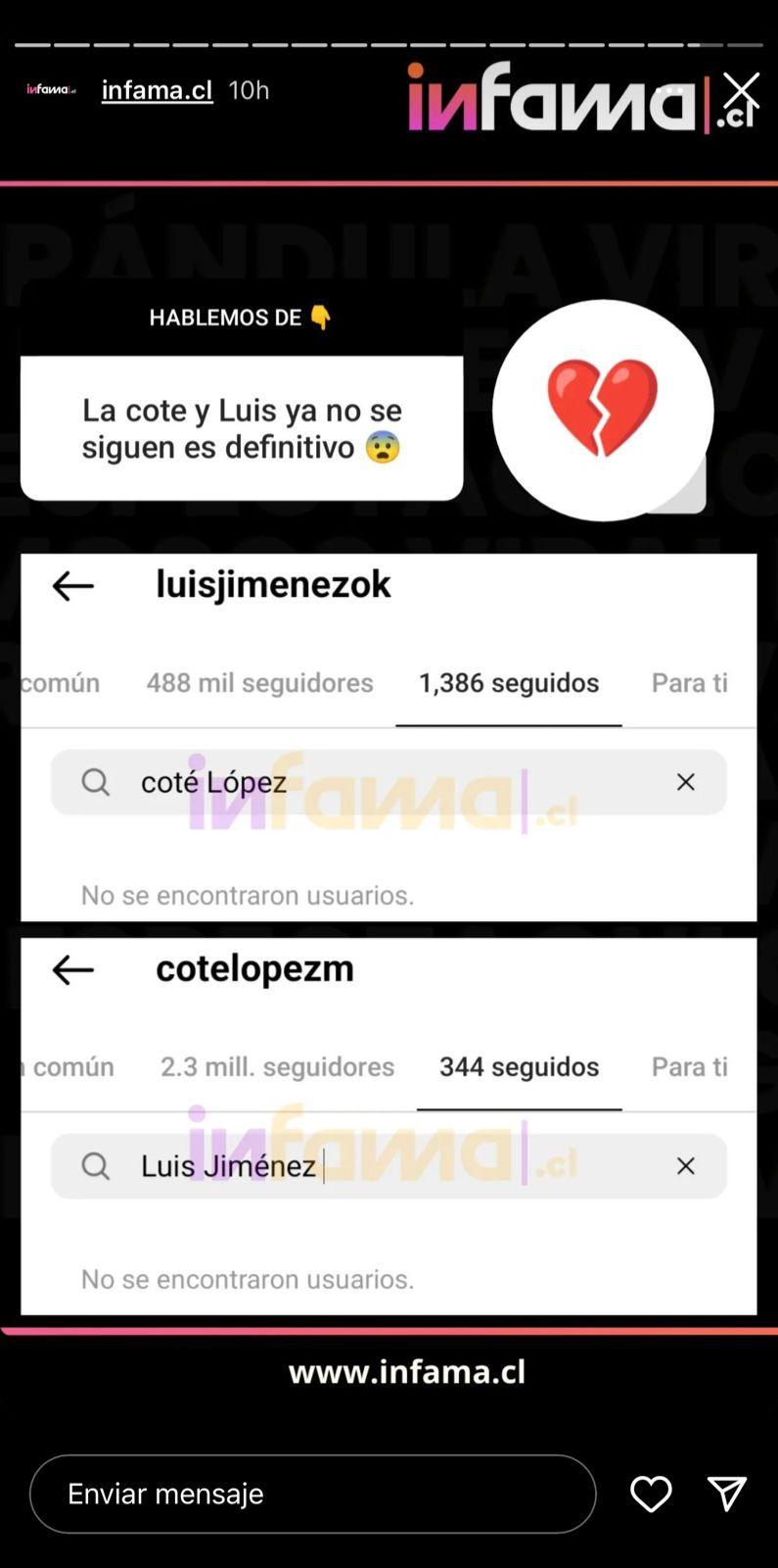 Coté López y Luis Jiménez se dejaron de seguir en Instagram.