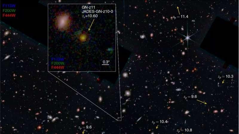 Agujero negro más antiguo del universo. Créditos: NASA