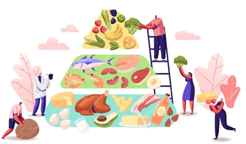 Ilustración de dietas. Créditos: Freepik