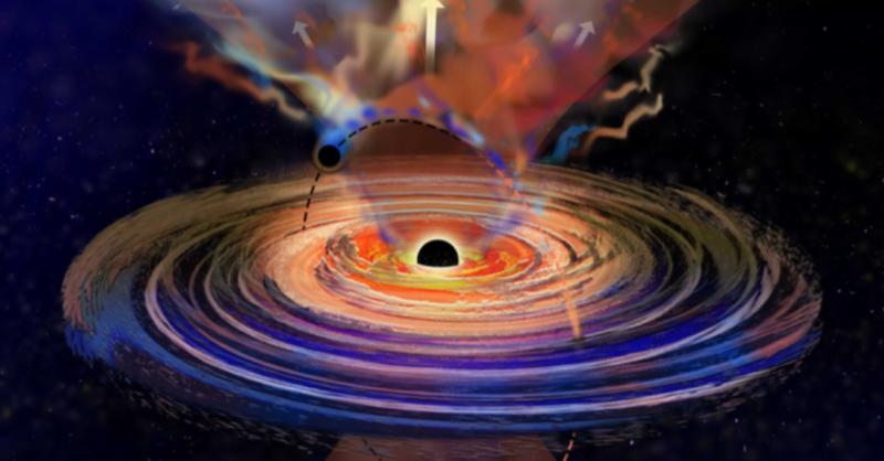 Agujero negro. Créditos: MIT