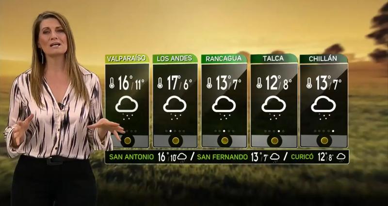 El tiempo para el martes 30 de abril