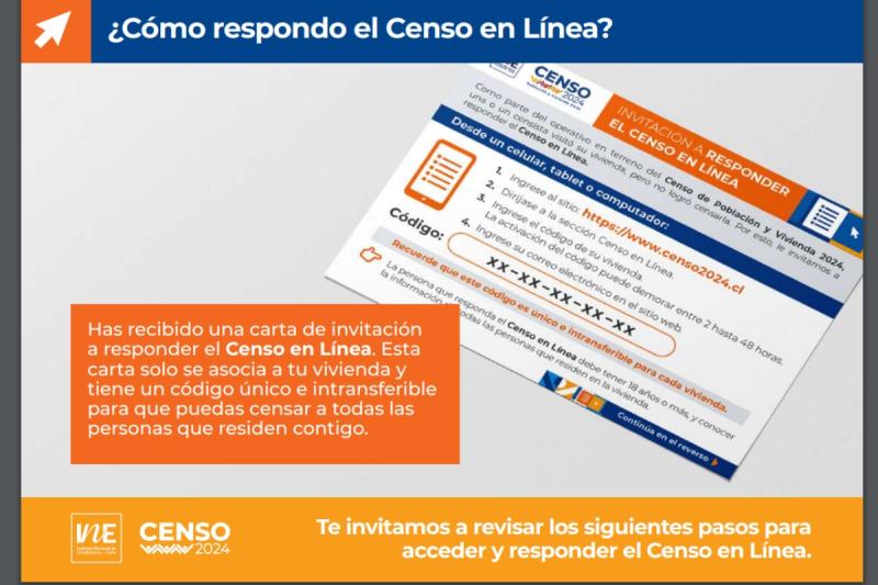 Censo 2024 en línea - Captura de pantalla