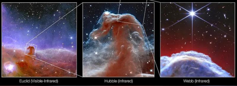 Nebulosa Cabeza de Caballo. Créditos: NASA