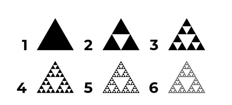 Triángulo de Sierpinski. Créditos: Oleksandr Hodomych