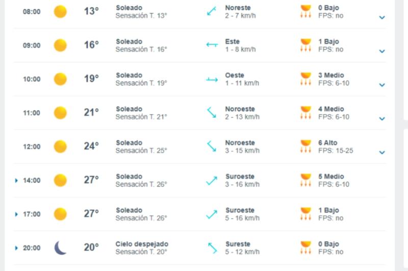 El tiempo en la RM - Captura de pantalla de Meteored