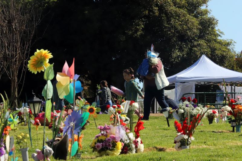 Asignación por Muerte - Agencia Uno