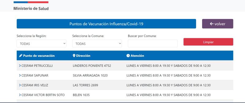Puntos de vacunación contra la influenza - Captura de pantalla