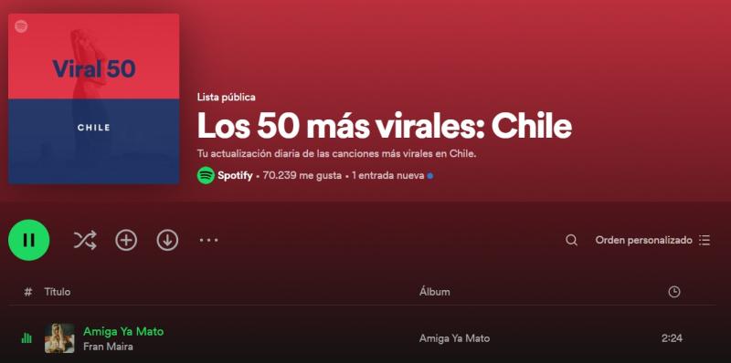 Canción de Fran Maira revoluciona las redes sociales