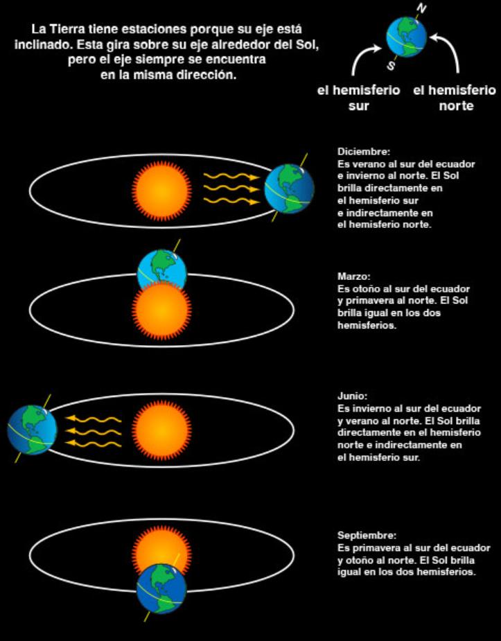 Imagen explicativa. Créditos: Getty Images