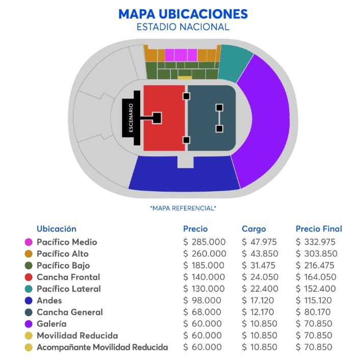Valores entradas concierto Aventura - Captura Ticketmaster.cl