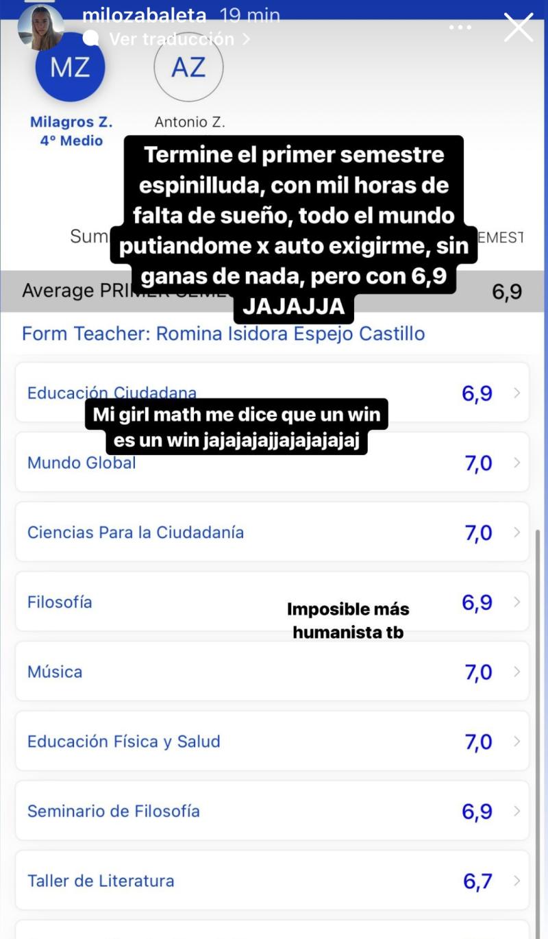 Milagros Zabaleta - Instagram