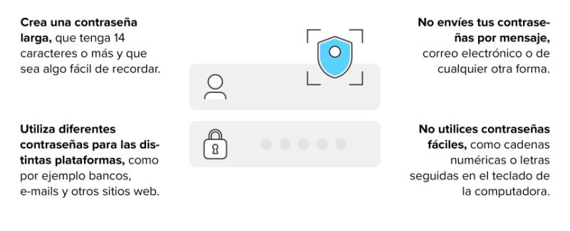 Claves para proteger tu cuenta digital en pagos online