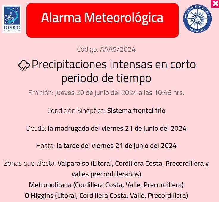 Alarma meteorológica por intensas precipitaciones en corto periodo de tiempo