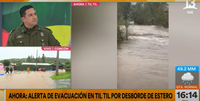 Desborde del Estero Polpaico