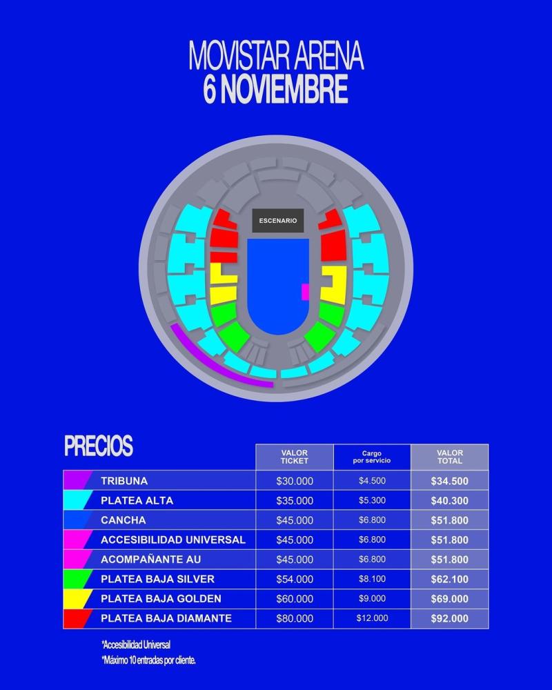 Precios de las entradas del concierto de Nathy Peluso en Chile - Lotus