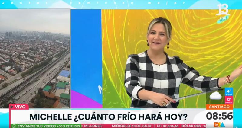 Pronóstico del tiempo