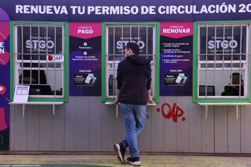 Permiso de Circulación 2024 - Créditos Aton