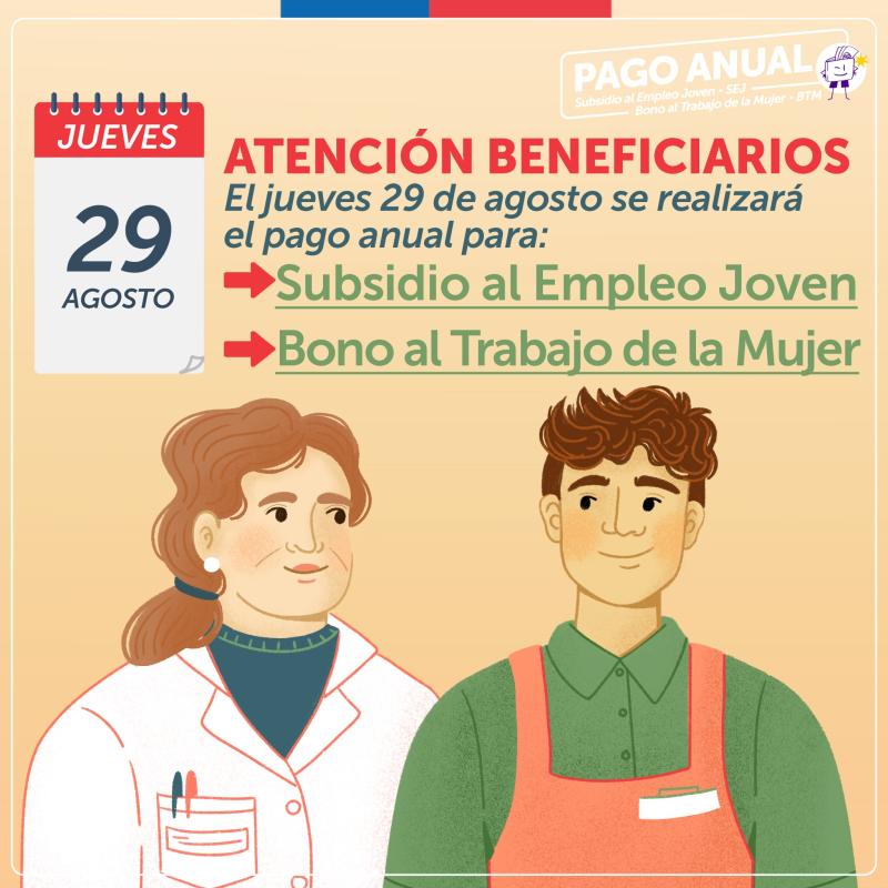 Información sobre el Bono Mujer Trabajadora o Bono al Trabajo de la Mujer - Créditos: Sence