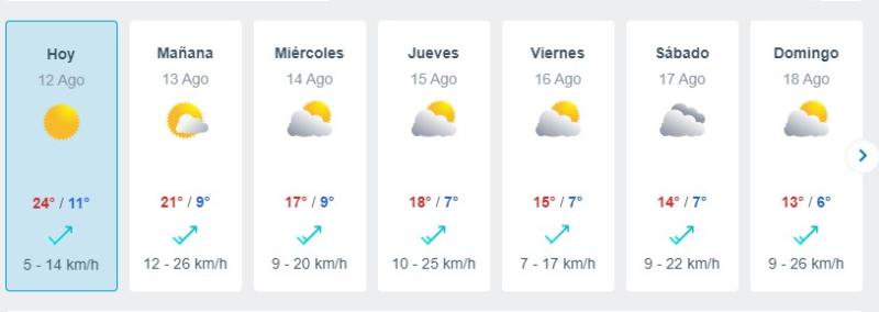 El pronóstico de Michelle Adam