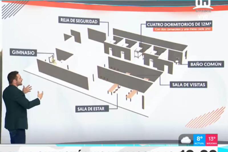 Plano de Capitán Yáber, cárcel donde estará Luis Hermosilla