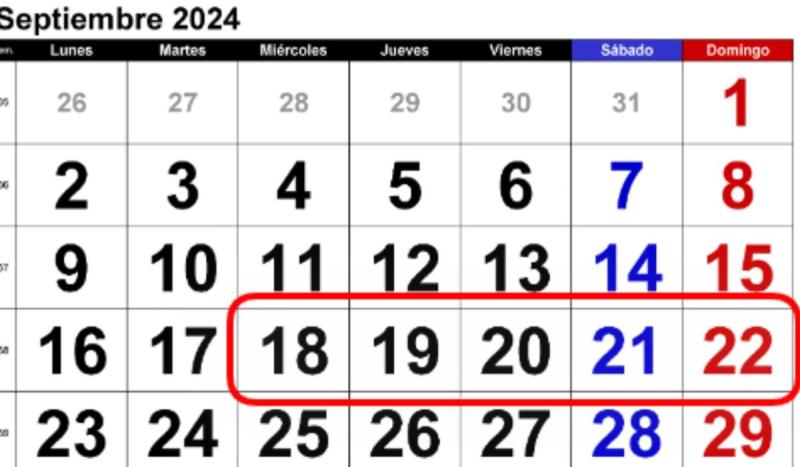 Fiestas Patrias feriados 2024