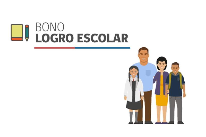 Bono Logro Escolar 2024.