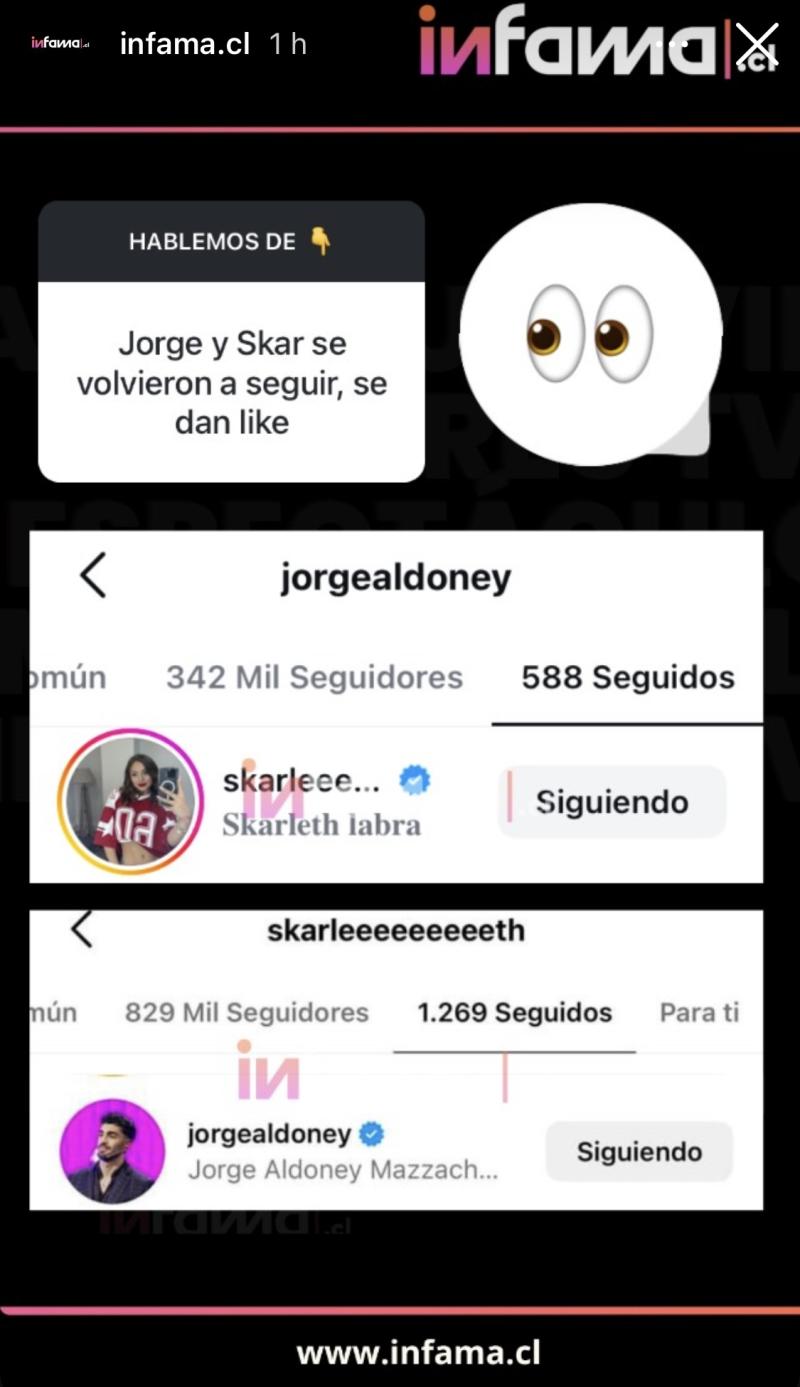 Skarleth Labra y Jorge Aldoney se vuelven a seguir - Infama