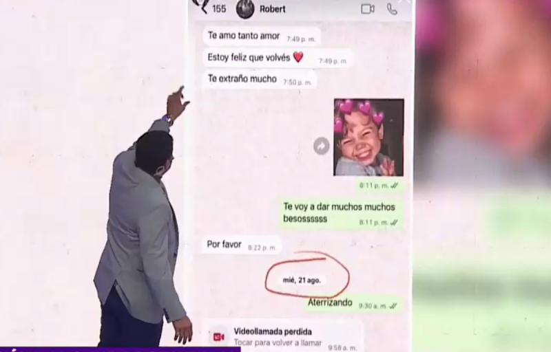 Los chats de Pampita Ardohain