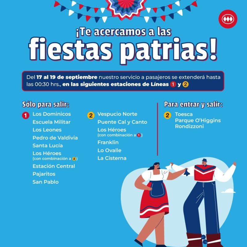 Habrá extensión en su horario: así funcionará el Metro de Santiago en Fiestas Patrias