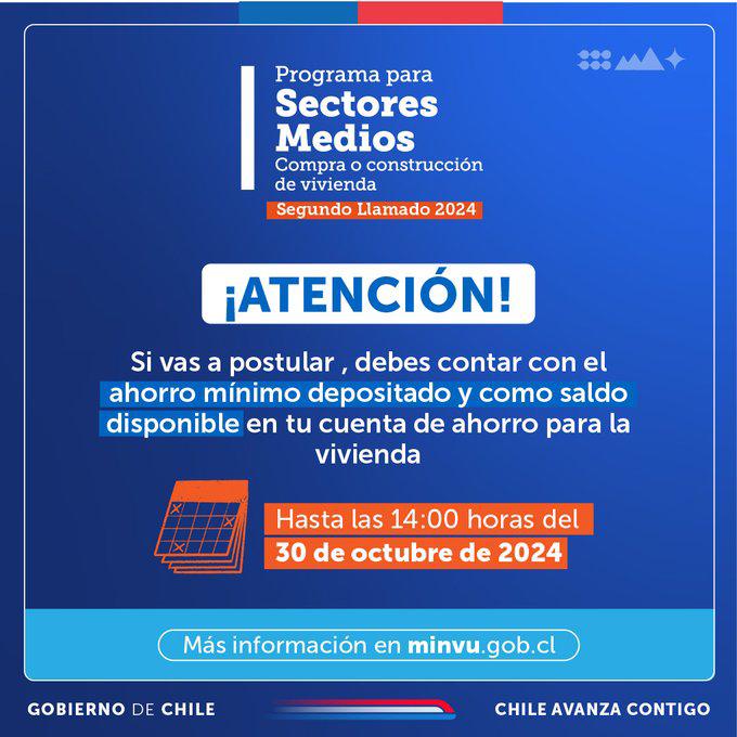 Fecha limite del Subsidio DS1