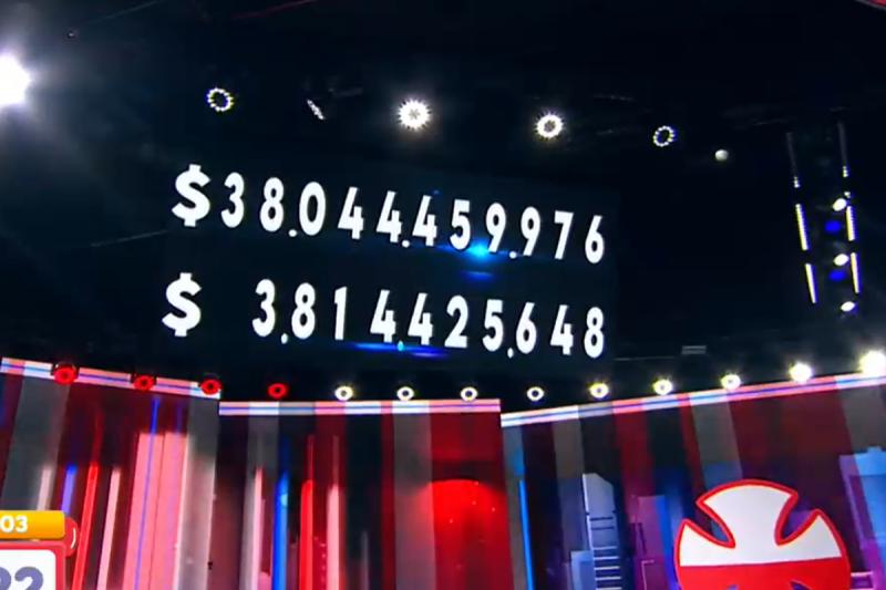 Todavía lejos de la meta: Conoce el segundo cómputo de la Teletón 2024