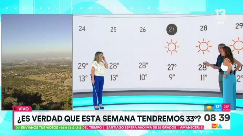 El Tiempo de Michelle Adam en "Tu Día" de Canal 13