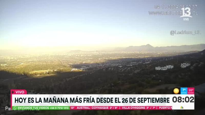 El Tiempo de Michelle Adam en "Tu Día" de Canal 13