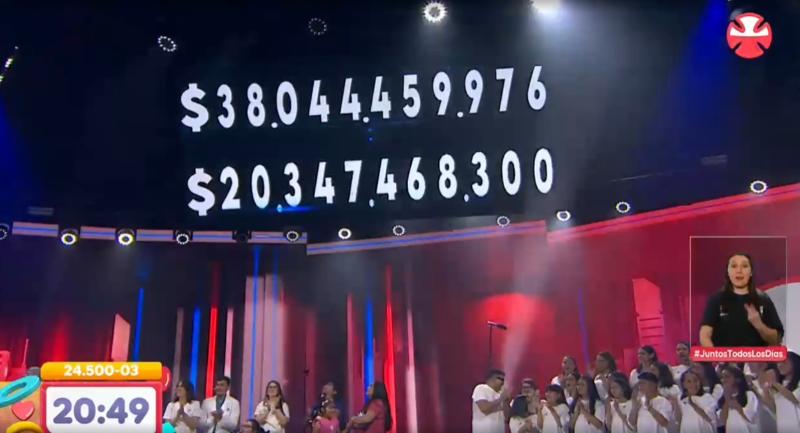 El último cómputo de la Teletón 2024 antes del cierre