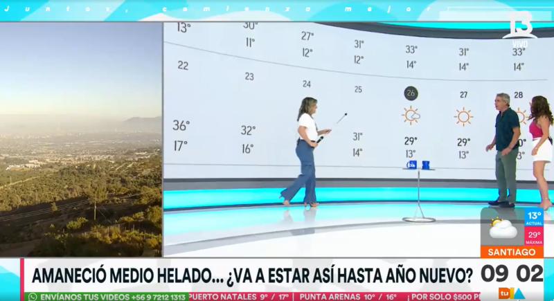Pronóstico del tiempo para Año Nuevo