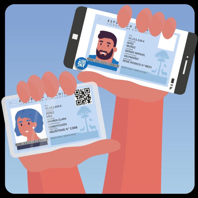 Licencia de conducir digital.