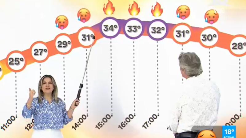 Michelle Adam informa a qué hora será la temperatura máxima de este jueves 19