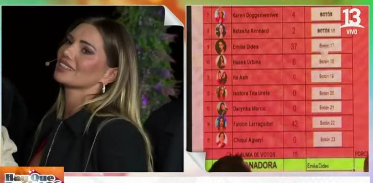 Votos Reina Festival de Viña