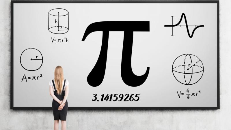 Qué es el número Pi. Canva.