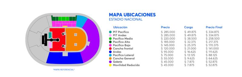 Dua Lipa - Precios de las entradas.