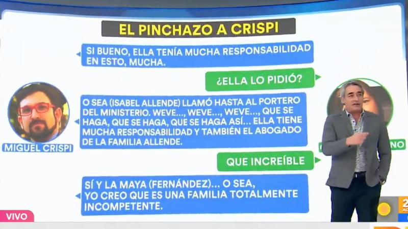 La conversación de Miguel Crispi con su madre sobre el caso de Isabel Allende