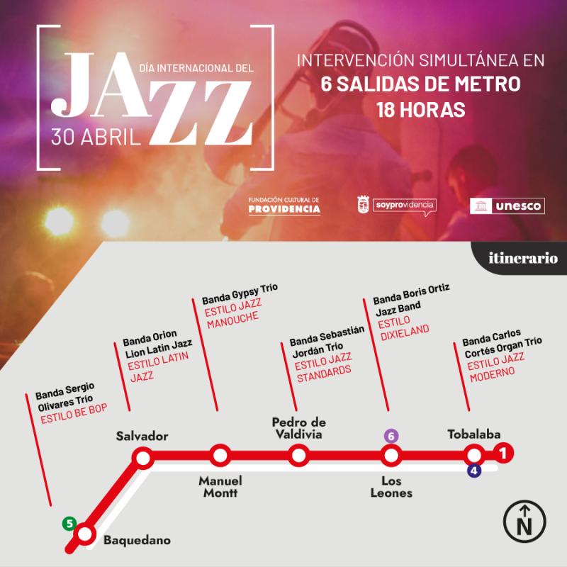Día Internacional del Jazz en Providencia: Se celebrará con seis intervenciones musicales en Av. Nueva Providencia.