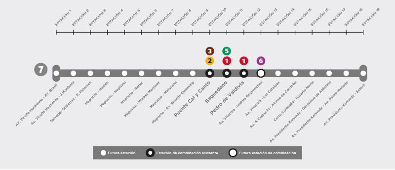 Recorrido de la futura Línea 7. Créditos: Metro de Santiago.