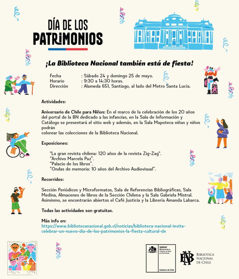 Día de los Patrimonios Biblioteca Nacional