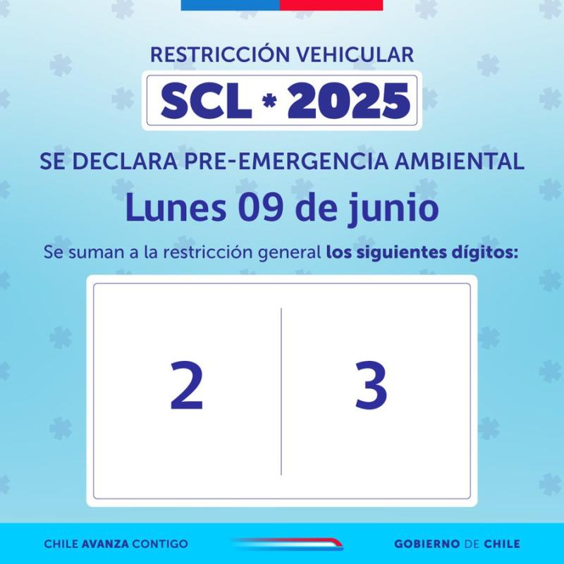 La preemergencia ambiental aumenta la restricción - Ministerio de Transportes