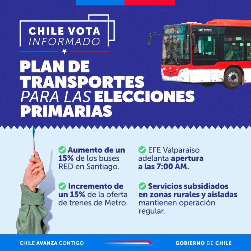 Así funcionará el transporte público en las Primarias - Gobierno de Chile