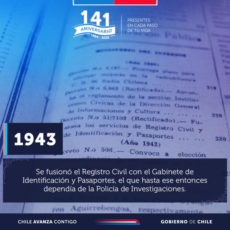 Registro Civil cumple 141 años este miércoles