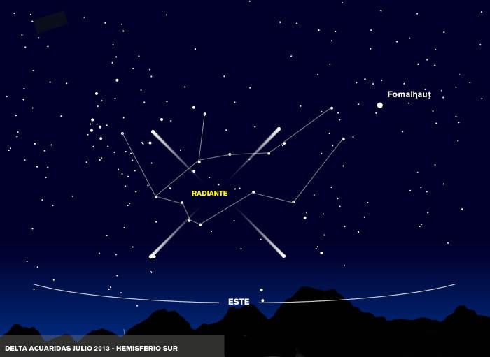 Lluvia de meteoros Delta Acuáridas. Créditos: Telescopios Chile