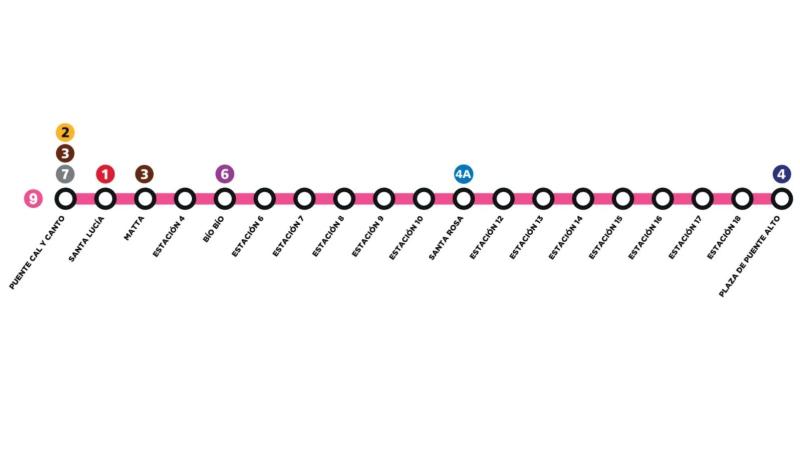 Línea 9 del Metro de Santiago
