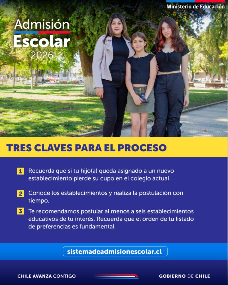 Admisión Escolar 2026 - Mineduc